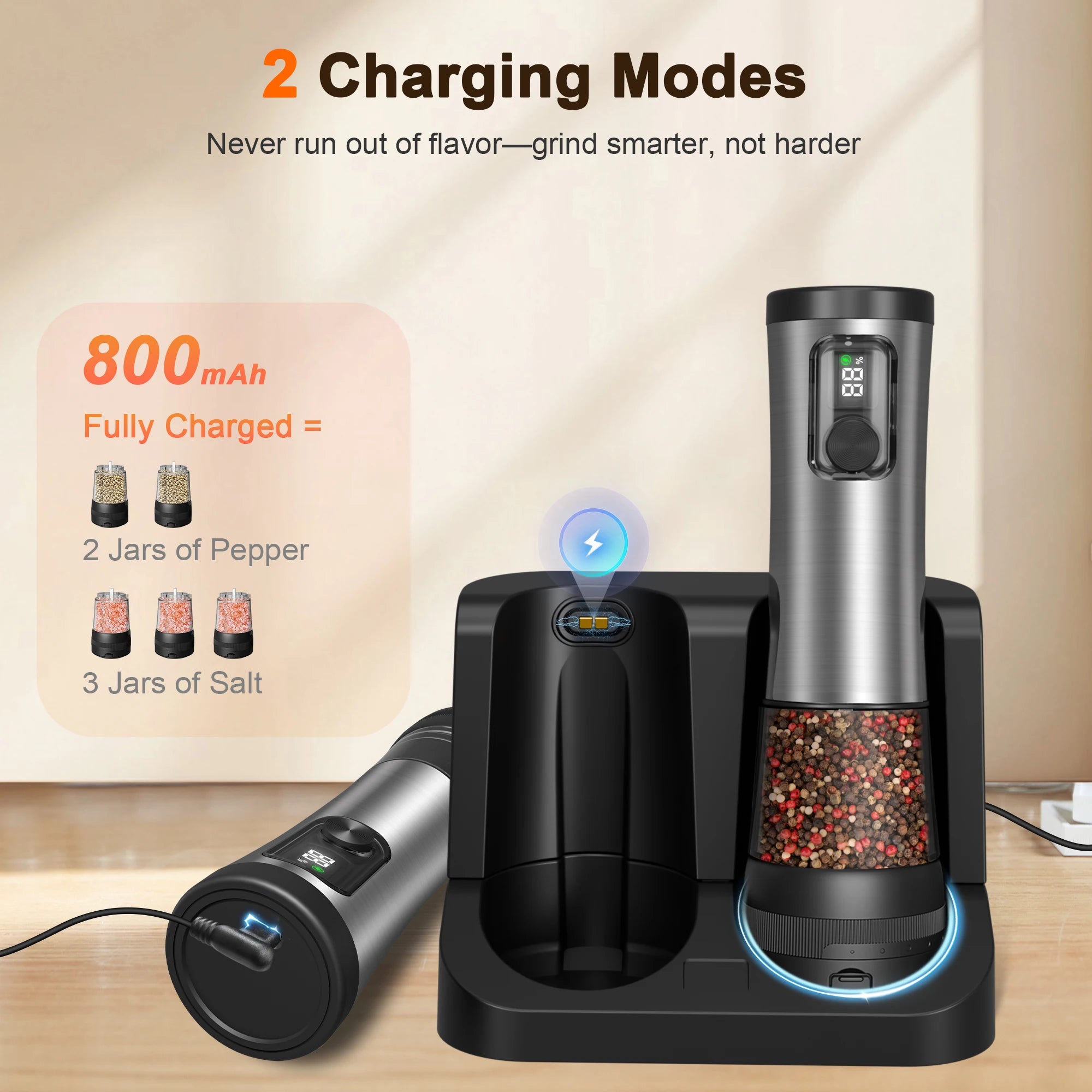 Electric Salt and Pepper Grinder Set  Rechargeable Auto Pepper Mill Shakers with 5 Level Adjustable Coarseness +2 Speed Setting